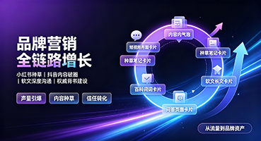 南平品牌营销